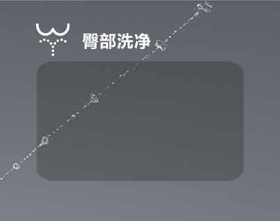 水洗技術(shù) 1