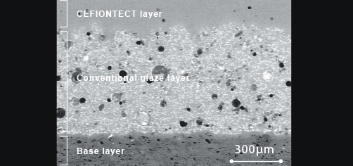 What makes CEFIONTECT so durable?