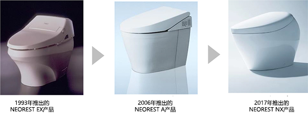 NEOREST設(shè)計(jì)變革