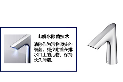  自動感應(yīng)水嘴TLE27/TLE30系列