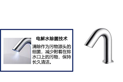自動感應(yīng)水嘴TLE28/TLE31系列