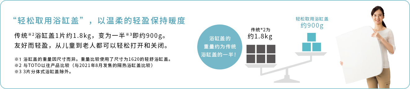 “輕松取用浴缸蓋”，以溫柔的輕盈保持暖度