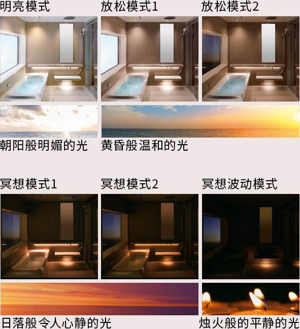 氛圍燈照明系統(tǒng)